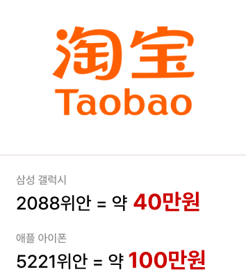 taobaro market price